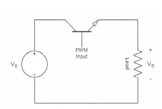 Figure 1: Basic switching converter