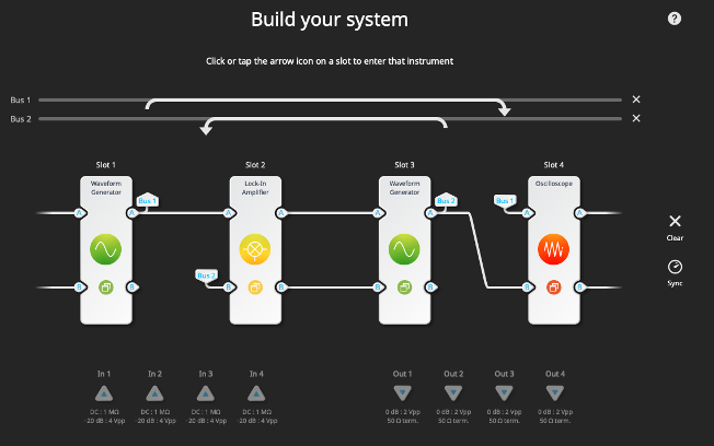 Phase-locked loop for Moku:Pro, part 1