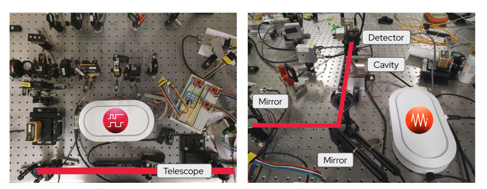 Moku:Go on the optical table using the digital input/output port to control other subsystems in the experiment.