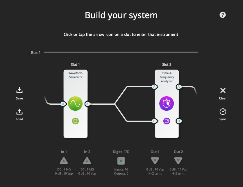 time and frequency analyzer