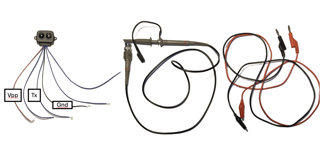 Equipment required for the time-of-flight demo. Left: TF Luna, with the three connections labeled. Center: BNC-to-alligator connection wire. Right: Banana plug-to-alligator clip connection wires